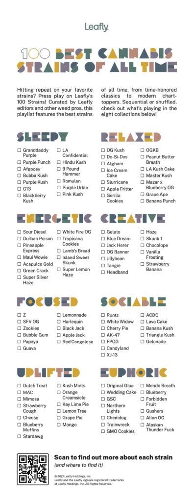 100 strains list